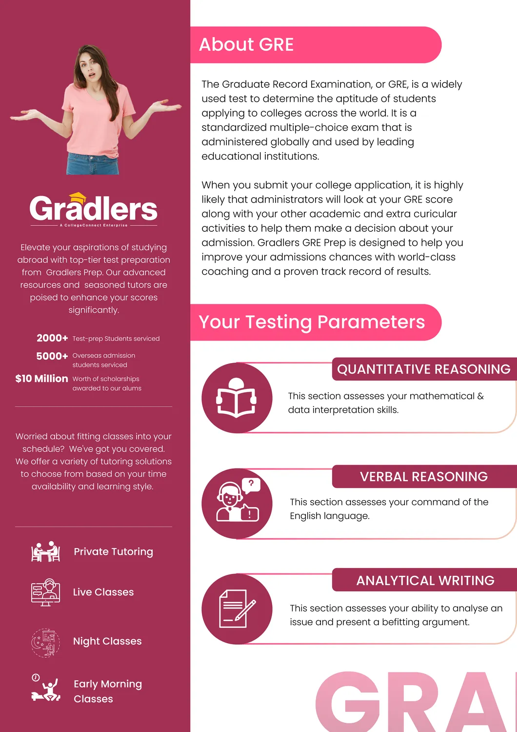 GRE brochure, inside left panel
