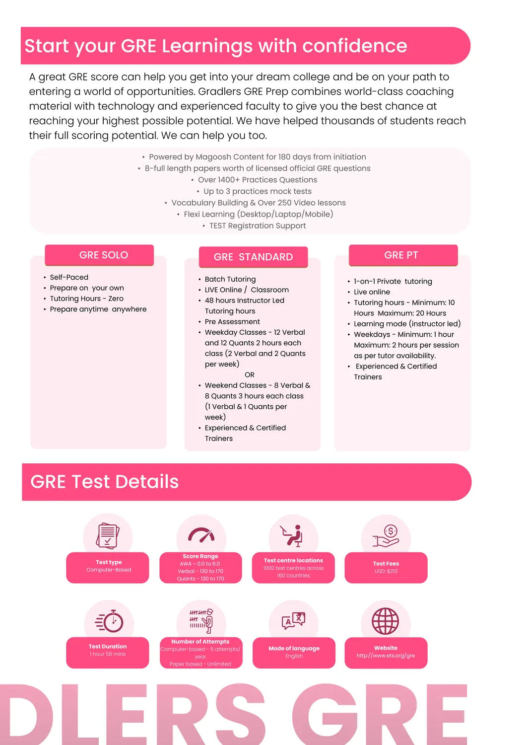 GRE brochure, inside right panel